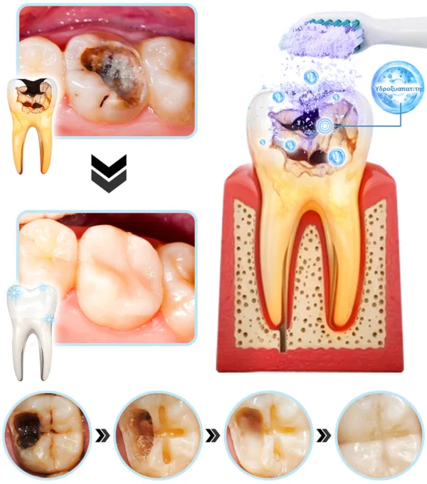 Tooth brushing powder containing minerals