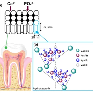 Tooth brushing powder containing minerals