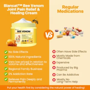 Biancat™ Bee Venom Joint Pain Relief & Healing Cream