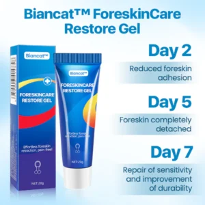 Biancat™ ForeskinCare Restore Gel