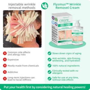 Flysmus™ Wrinkle Removel Cream,Address Crepe & Sagging