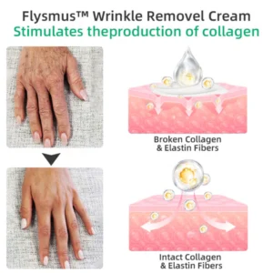 Flysmus™ Wrinkle Removel Cream,Address Crepe & Sagging