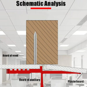 Roof Plaster Positioning & Fixing Board