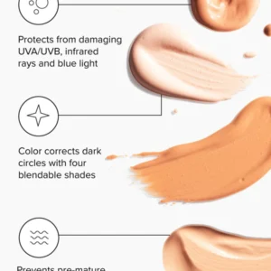 LOVILDS'Luminous Eye Corrector SPF 41