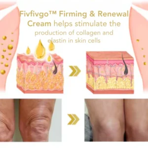 Fivfivgo™ Firming & Renewal Cream