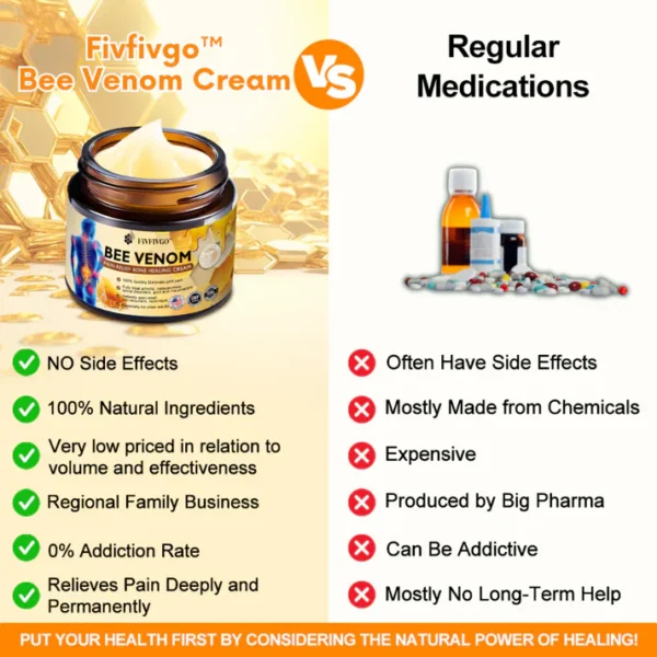 Fivfivgo™ Bee Venom Instant Ultra Strength Pain Relief Therapy Cream