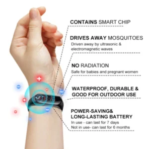 2024's Newest Ultrasonic Fat Blasting and Detoxing Wristband-Energy Balance