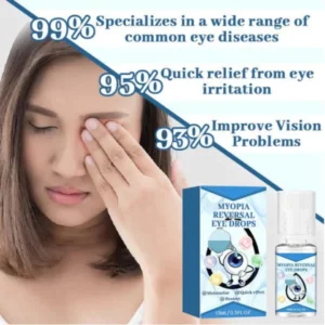 Myopia Reversal Eye Drops