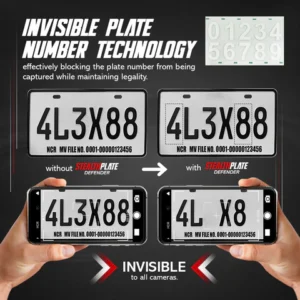 sxcpouw™ StealthPlate Defender-Car Number Plate Sticker