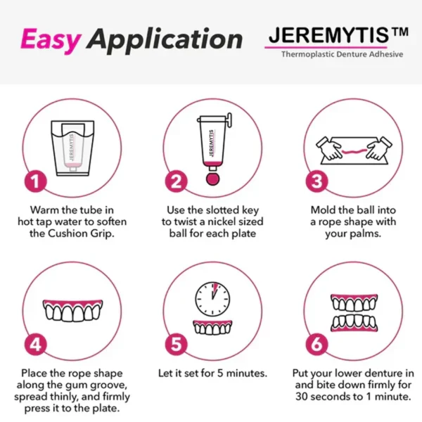 JEREMYTIS™ Thermoplastic Denture Adhesive