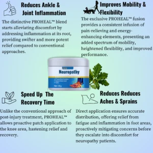 Neuropathy Nerve Healing Cream