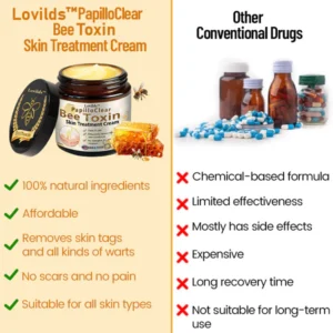 LOVILDS™ PapilloClear Bee Toxin Skin Treatment Cream