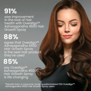 Oveallgo™ Ashwagandha 4500 Hair Growth Spray