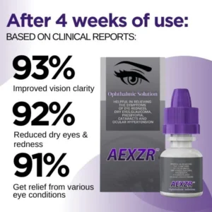 AEXZR™ Ophthalmic Solution