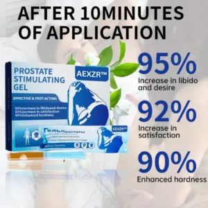 AEXZR™ Prostate Stimulating Gel Effective & Fast-Acting