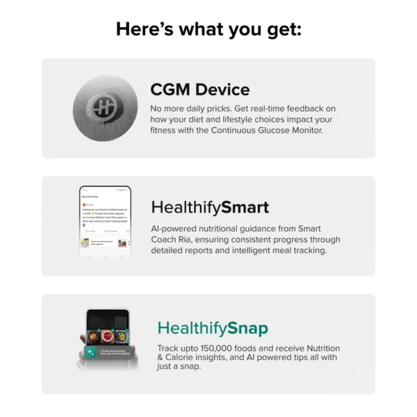 Healthify Smart CGM Plan