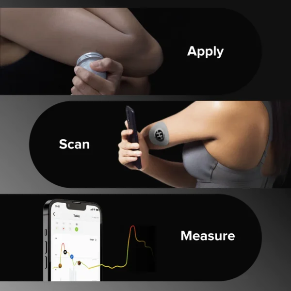 Healthify Smart CGM Plan