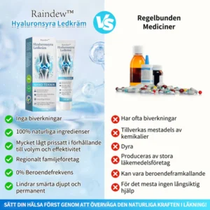 Raindew™ Hyaluronic Acid Joint Repair Cream