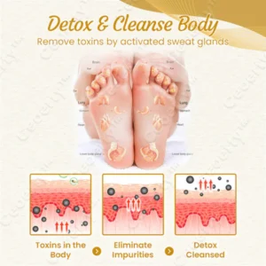 Ceoerty™ DetoxiSlim Foot Bath Beads