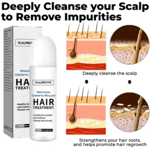 Fivfivgo™ ScalpRevive Minoxidil Growth Roller