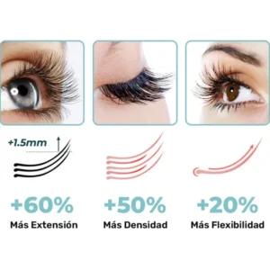 LashElixir™: The Natural Magic for Your Eyelashes