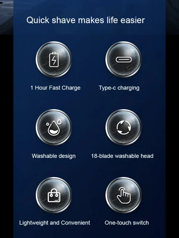 Mini Portable Electric ShaverClean Shave