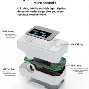 High-precision non-invasive blood glucose meter