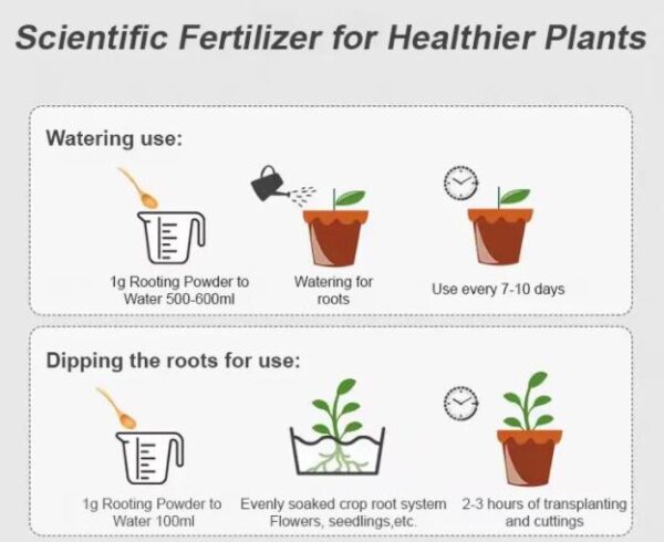 Strong Rooting Powder Microbial Fertilizer