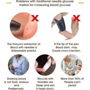 LOVILDS™ Next-Generation Intelligent Multifunctional Non-Invasive Laser Blood Glucose Meter