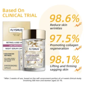 Flysmus™ Retinol & Bee Venom Repair Line-Smoothing Night Capsules