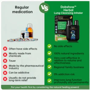 Dobshow™ herbal lung cleansing inhaler