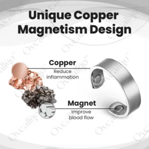 Oveallgo™ CopperMag Prostate Therapy Ring