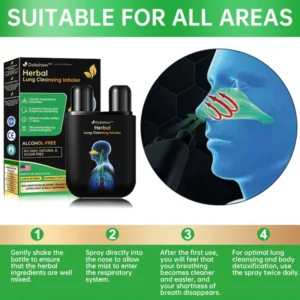 Dobshow™ herbal lung cleansing inhaler