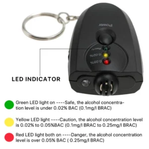 AEXZR™ Alcohol Meter Testing Device