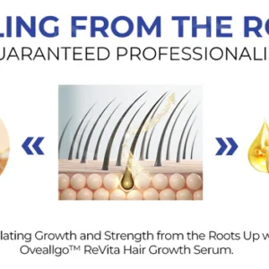 Oveallgo™ ReVita Hair Growth Serum – Minoxidil Topical Solution USP, 5% with Biotin