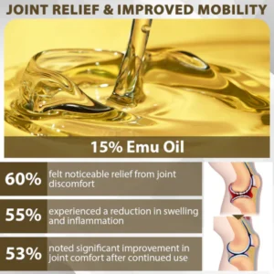 Fivfivgo™ Emu Oil JointRelief Ointment