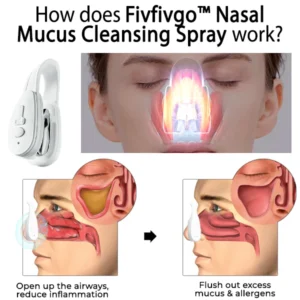 Fivfivgo™ Nasal Mucus Cleaning Device