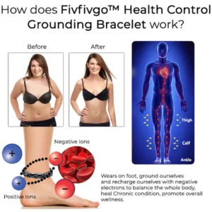 Fivfivgo™ Health Control Grounding Bracelet