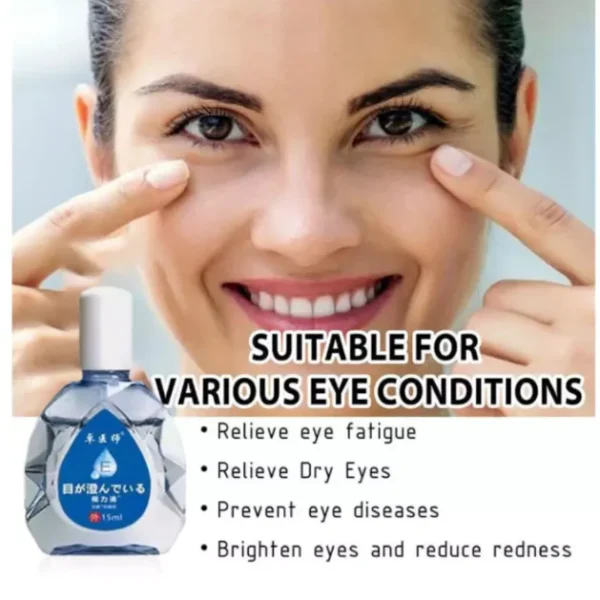 Correction of Eyes for Clear Vision