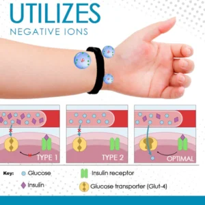 Healthify™ Sugar Regulator Bangle