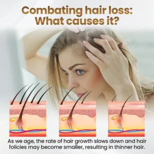 CVREOZ™ Biotin Hair Growth Premium Serum – Proven and Tested by Experts!