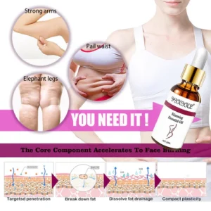 Belly Slimming Massage Oil (Original Product)